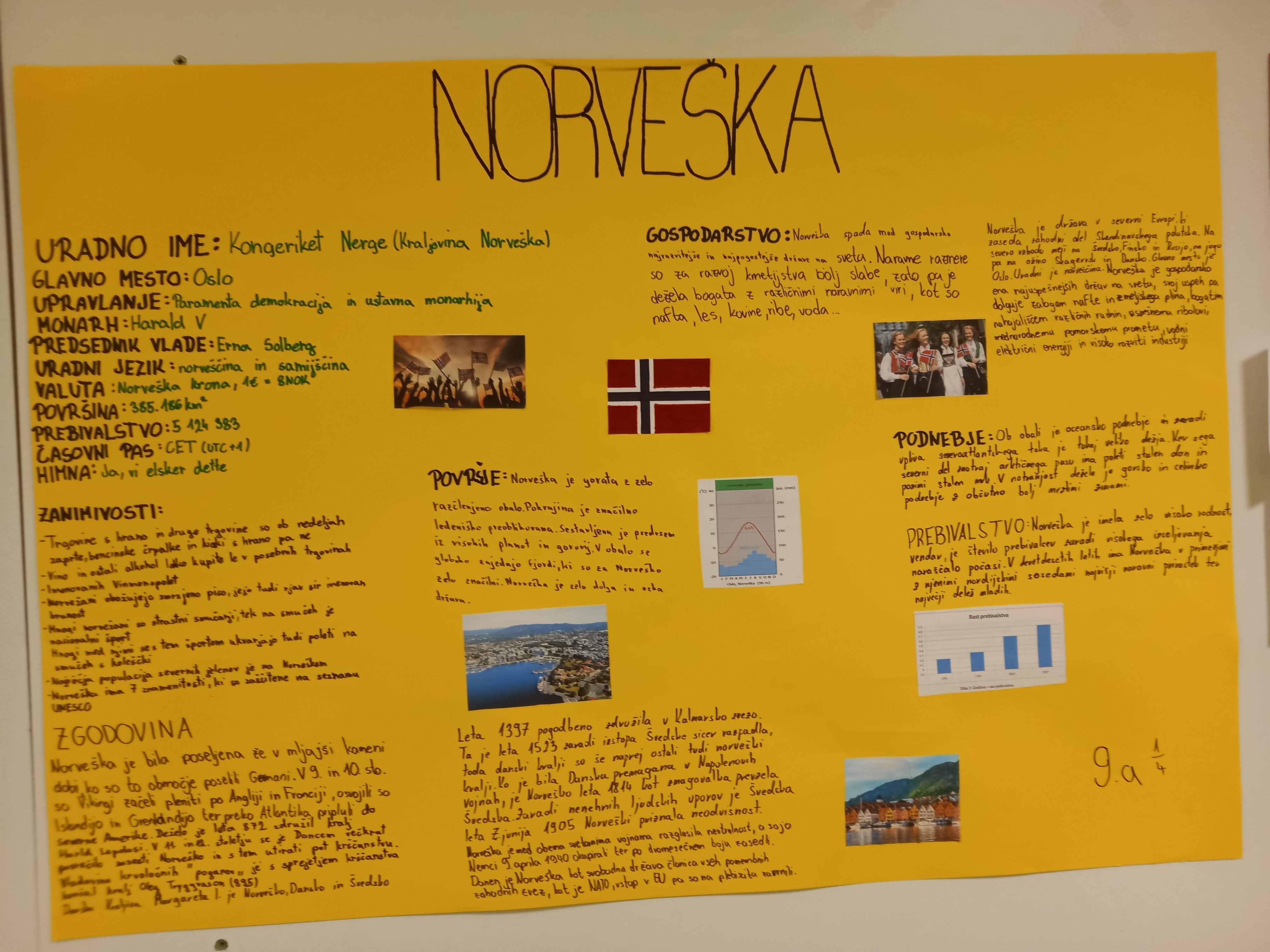 norveska_9-a